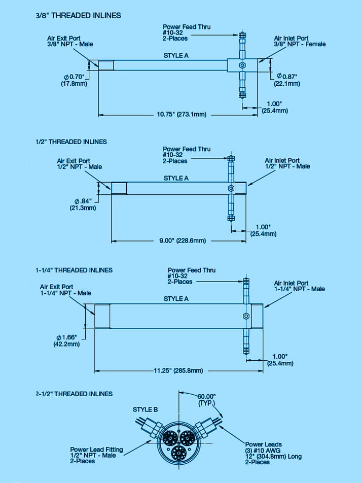 riscaldatori elettrici ad aria filettati 714x952 style A